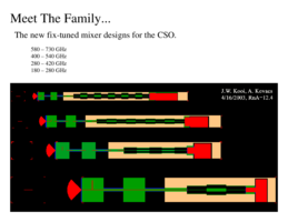 SIS design poster thumbnail