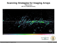 SPIE Scanning Strategies (2008)